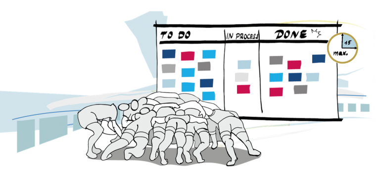Illustration Agile Methoden Scrum