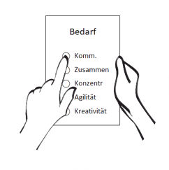 Neue Bürokonzepte Nutzerbedarfsprogramm